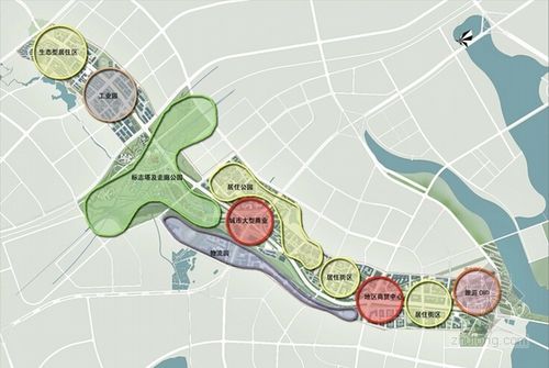 [上海]复合型城市规划设计方案文本